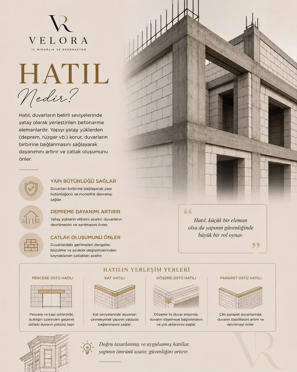 Hatıl nedir? Duvarları birbirine bağlayan yatay eleman — Velora