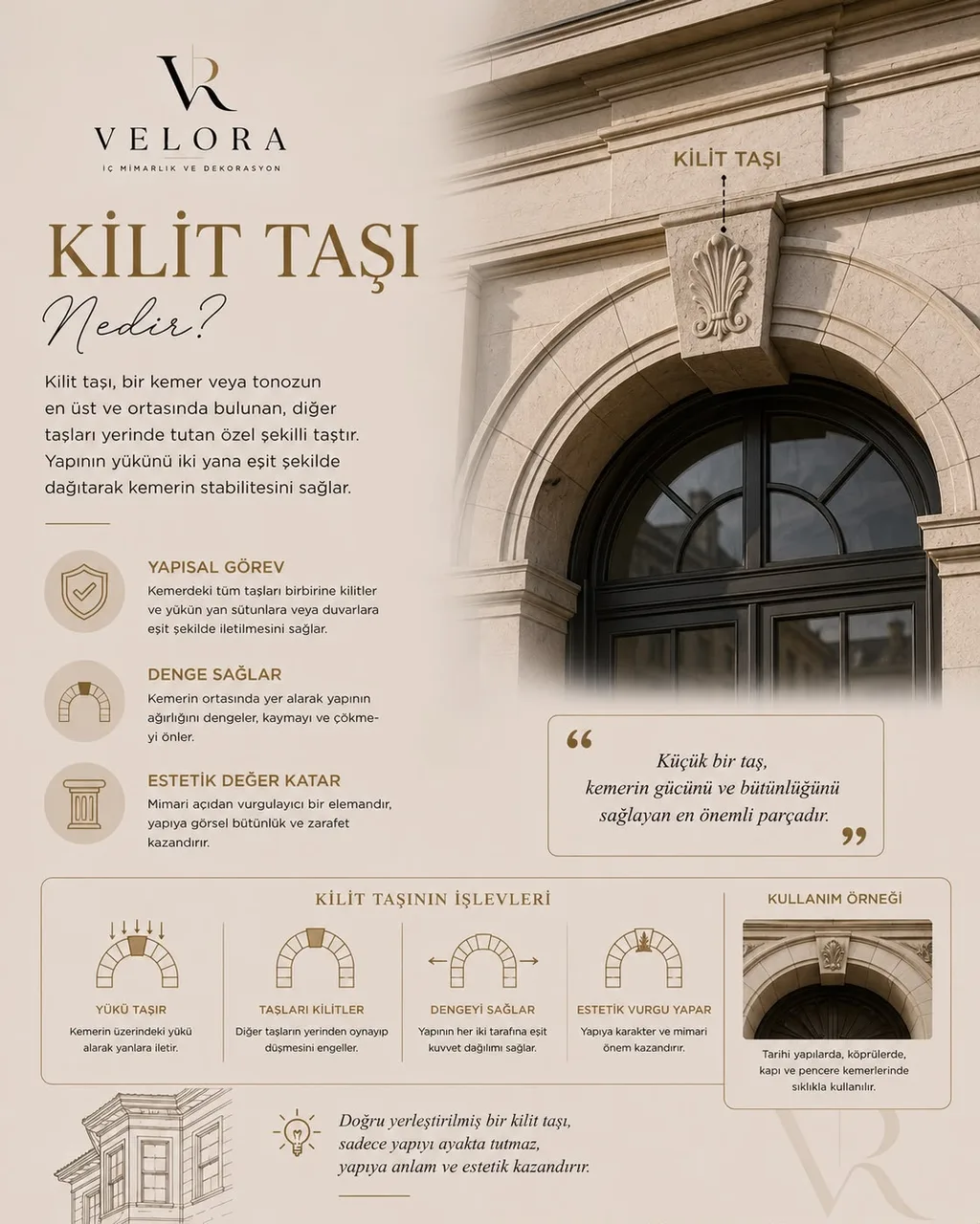 Kilit taşı nedir? Kemerin tepesindeki tek parça — Velora