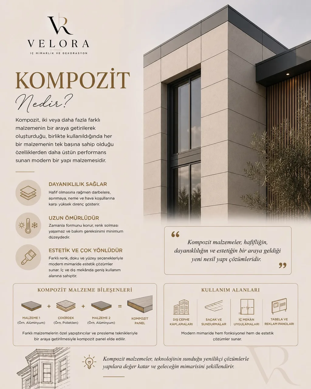 Kompozit nedir? İki malzemenin tek panelde buluşması — Velora