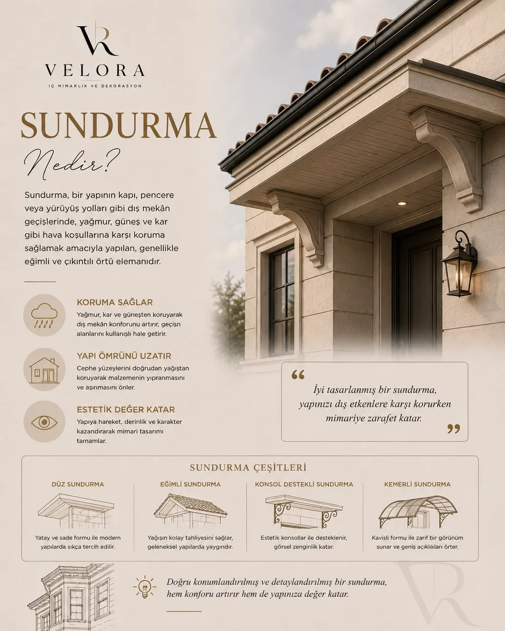 Sundurma nedir? Girişi hava koşullarından koruyan örtü — Velora